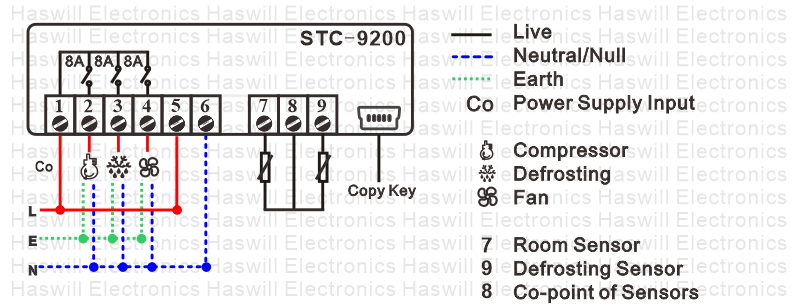 תרשים חיווט חדש לשנת 2020 של בקר טמפרטורה דיגיטלי STC 9200 מבית Haswill Electronics