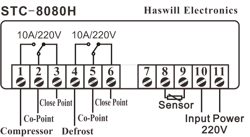 Diagrama elétrico da fiação do refrigerador e do controlador de degelo stc-8080h 