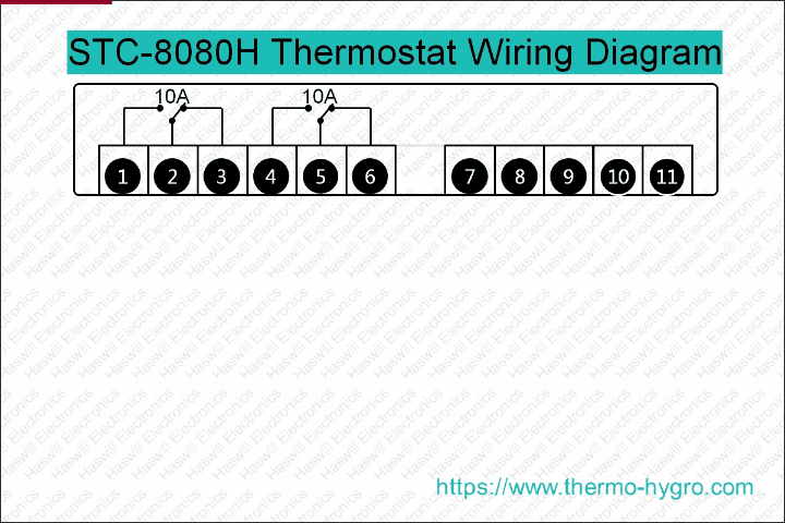 stc8080h thermostat de dégivrage Vidéo de câblage par haswill 720