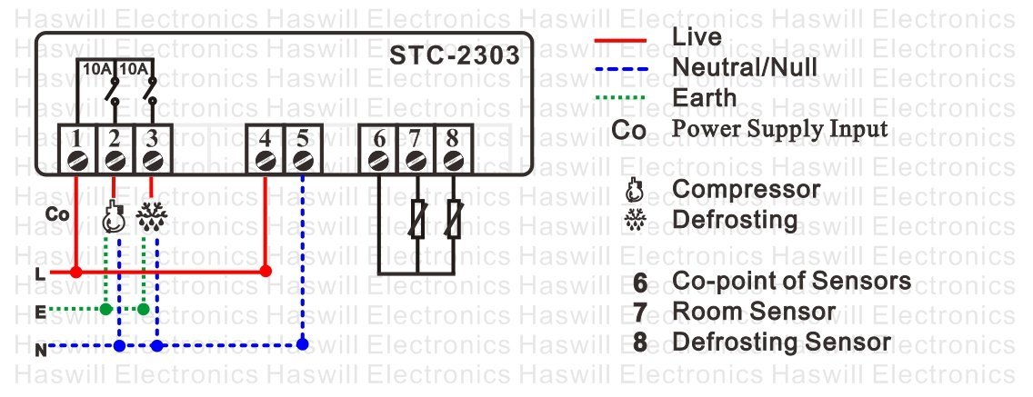STC 2303 digitális hőmérséklet-szabályozó kapcsolási rajza