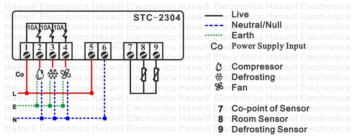 Schemat okablowania cyfrowego regulatora temperatury STC 2304