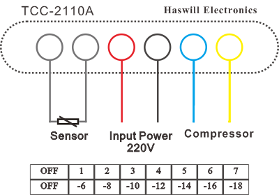 schema electrică a regulatorului de temperatură TCC 2110A