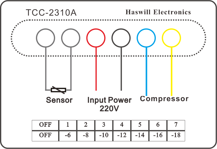 TCC 2310A hőmérséklet-szabályozó kapcsolási rajza