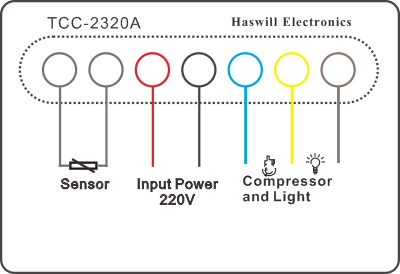 diagram pengkabelan pengontrol suhu TCC 2320A