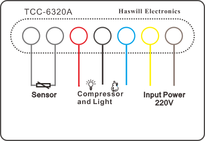 bedradingsschema van TCC 6320A temperatuur- en lichtregelaar